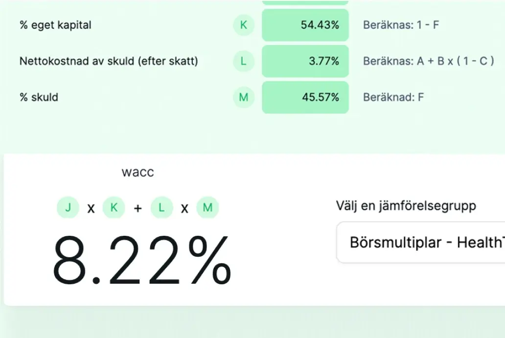 WACC-kalkylator